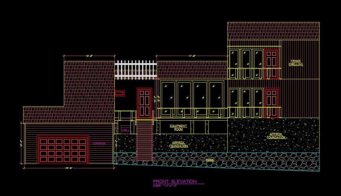 Design